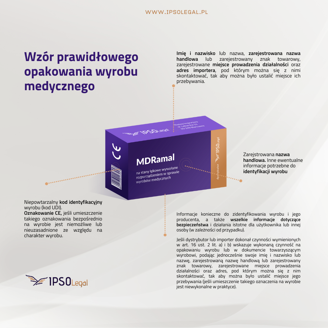 Wzór Opakowania - MDR (Wpis na Instagram).png